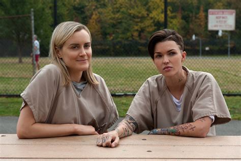 distribution de orange is the new black actrice